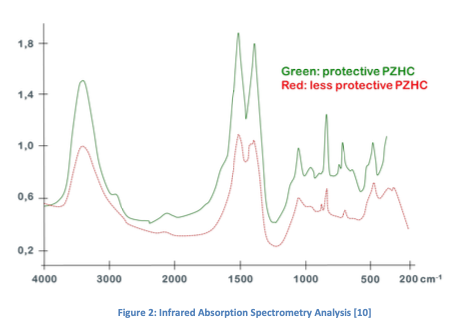 Screenshot 2025 11 20 at 09.00.03 ODYSSEE Environnement