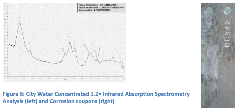 Screenshot 2025 11 20 at 09.30.39 ODYSSEE Environnement