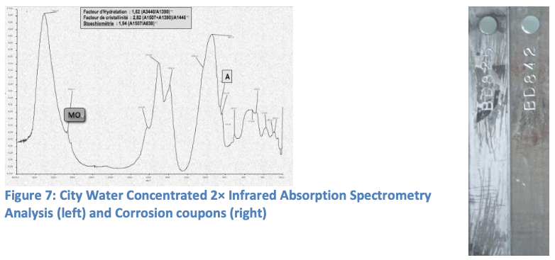 Screenshot 2025 11 20 at 09.31.35 ODYSSEE Environnement