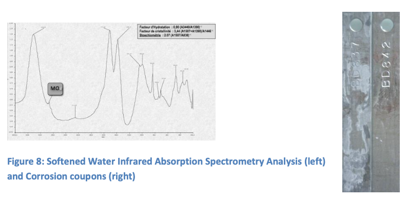Screenshot 2025 11 20 at 09.32.30 ODYSSEE Environnement