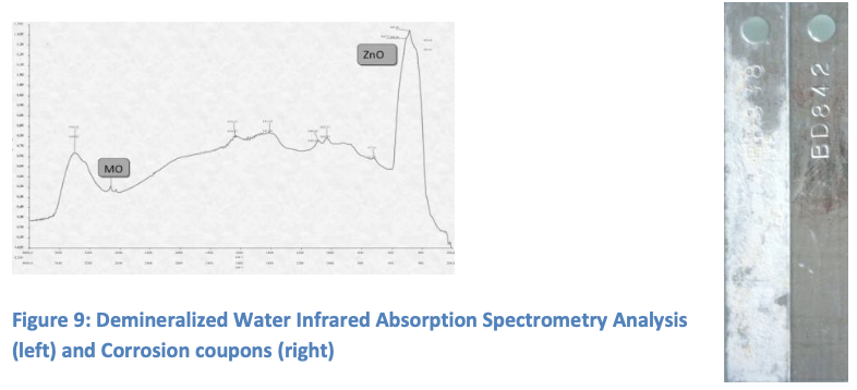 Screenshot 2025 11 20 at 09.35.18 ODYSSEE Environnement