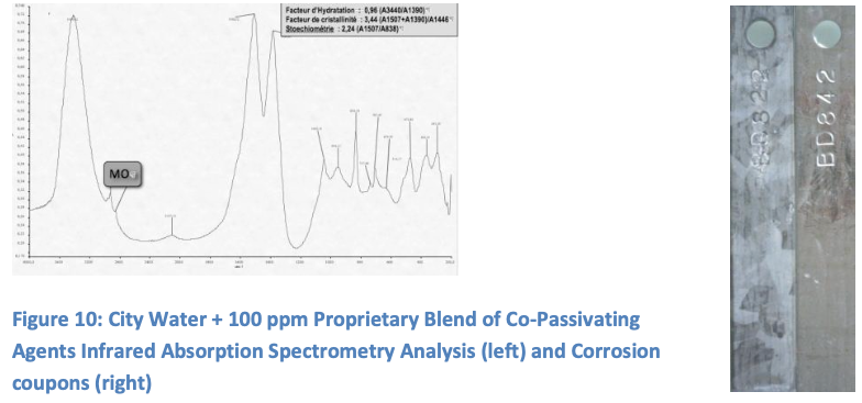 Screenshot 2025 11 20 at 09.36.50 ODYSSEE Environnement