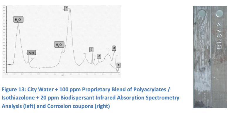 Screenshot 2025 11 20 at 09.41.02 ODYSSEE Environnement