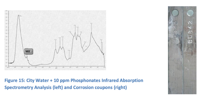Screenshot 2025 11 20 at 09.42.35 ODYSSEE Environnement