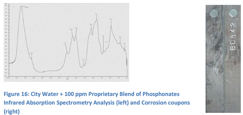 Screenshot 2025 11 20 at 09.43.24 ODYSSEE Environnement