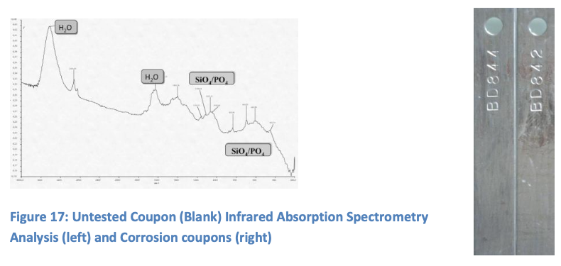 Screenshot 2025 11 20 at 09.44.32 ODYSSEE Environnement