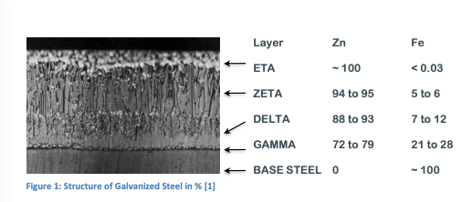 odyssee environnement visuels Screenshot 2025 11 19 at 18.21.39 143 ODYSSEE Environnement