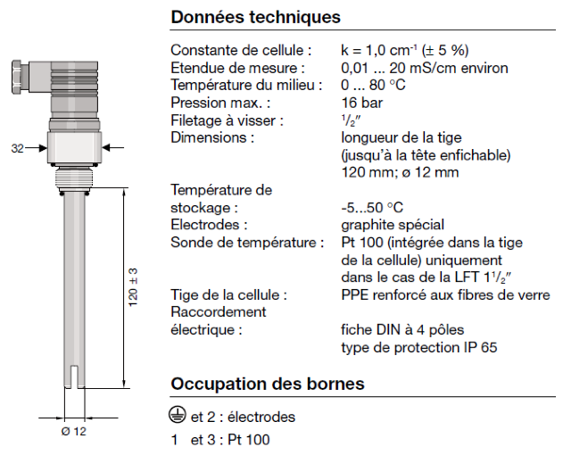 odyssee environnement produits picture 2 54